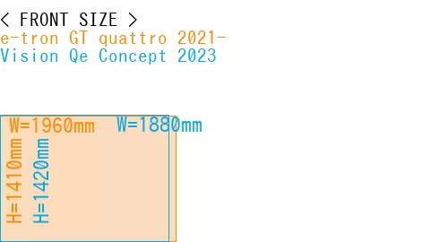 #e-tron GT quattro 2021- + Vision Qe Concept 2023